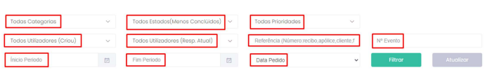 Diferentes campos