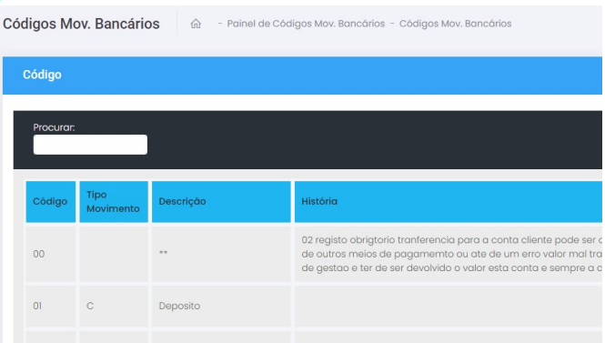 Codigos movimentos bancarios