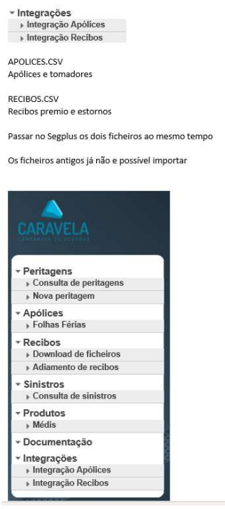Interações caravela