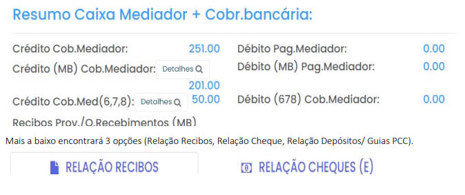 Resumo caixa Mediador